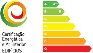 [etiqueta+efic+energetica.jpg]