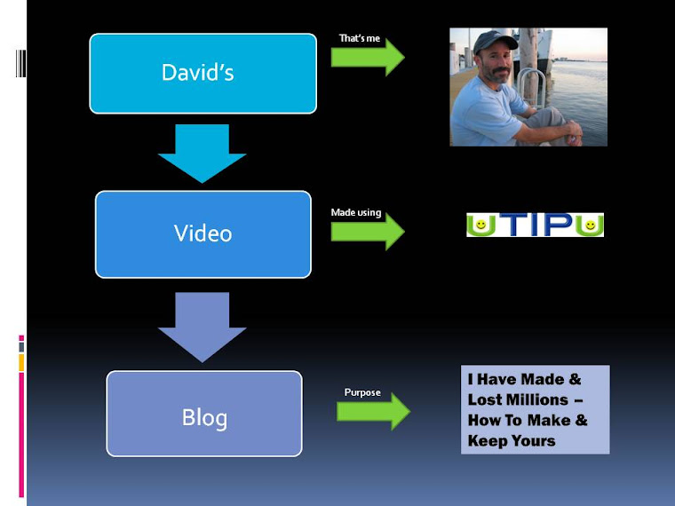 David's Video Blog
