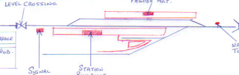 Hennock Track Plan