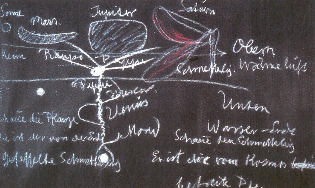 Beuys High Resolution Stock Photography And Images Alamy