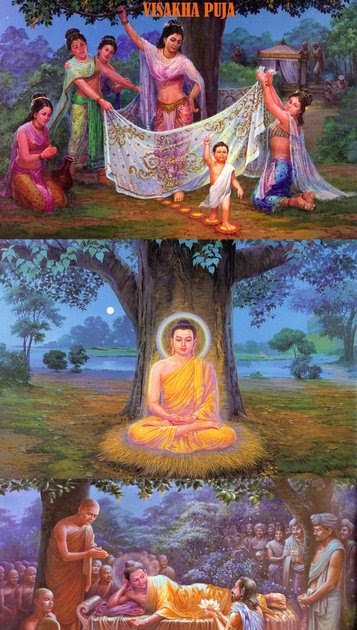 Roda Pengetahuan: Hari Raya Agama Buddha