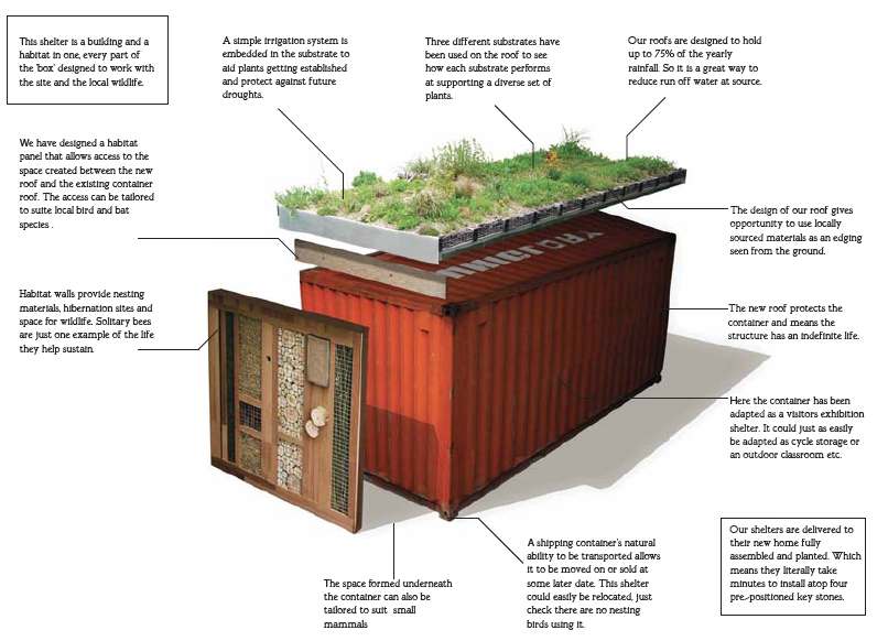 Green Roof Shelter
