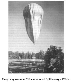 Image result for osoaviakhim balloon