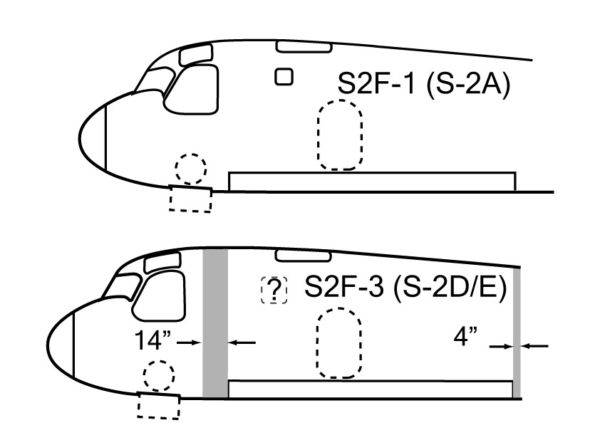 Tailhook Topics: The Stoof