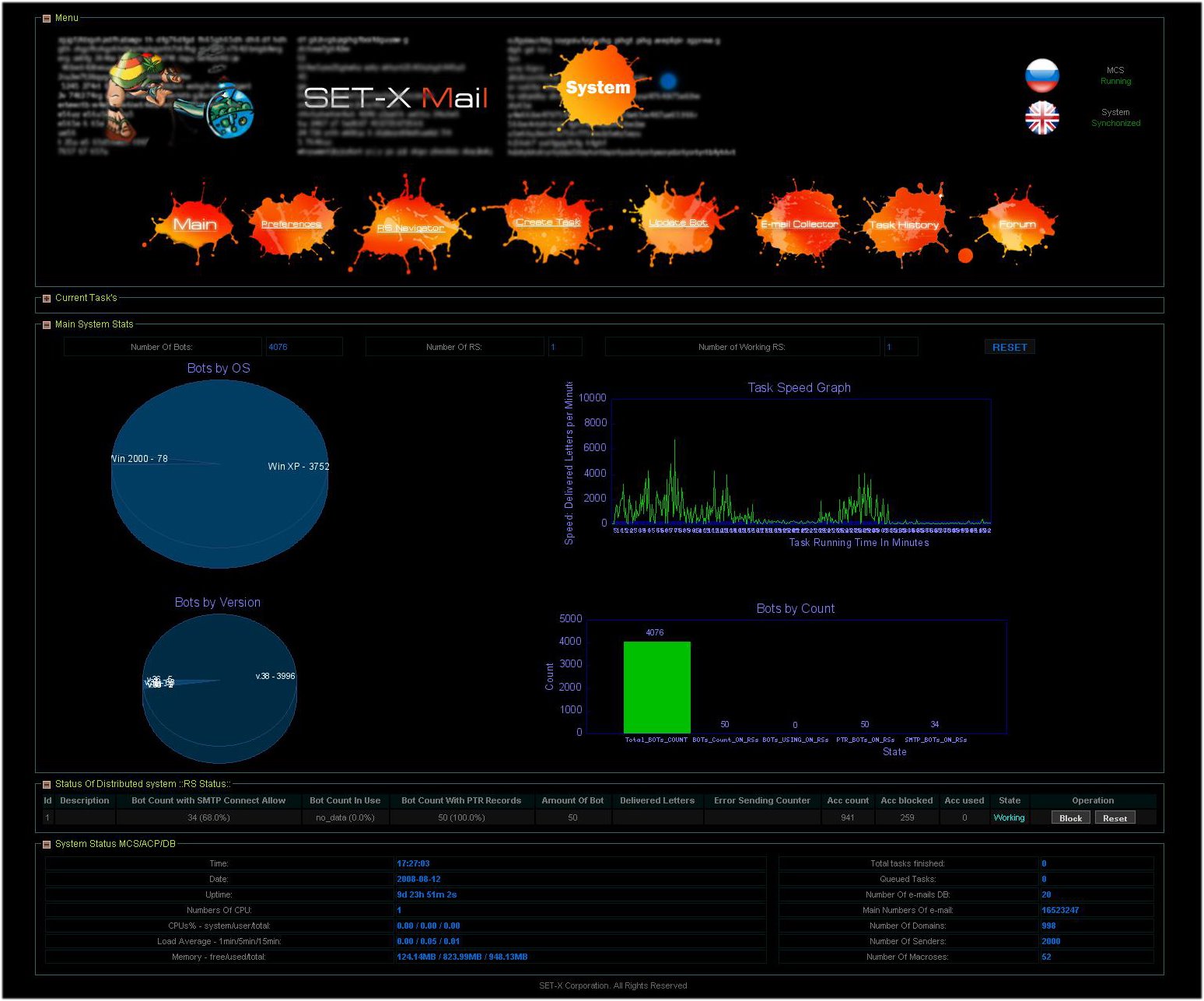 [spamming_appliance_stats.jpg]