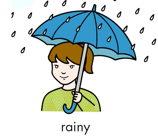 It is raining early. Rainy анг. Sunny Rainy для детей. Rainy картинка для детей. It is Rainy картинка для детей.