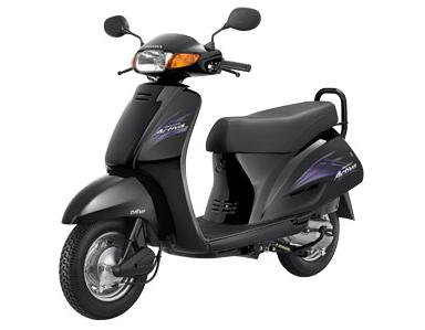 Autoworld: Honda Activa price,specifications and details