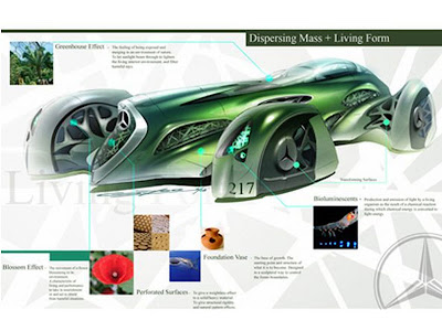 Nanotechnology on Concept Cars 2000  Mercedes Benz Blitzenbenz Concept Car Hygenius