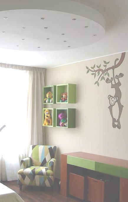 DISEÑO DE INTERIORES: DORMITORIO INFANTILES ( NIÑOS)