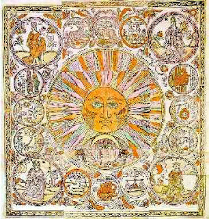 Renaissance Astrology: Numbering the Degrees of the Zodiac