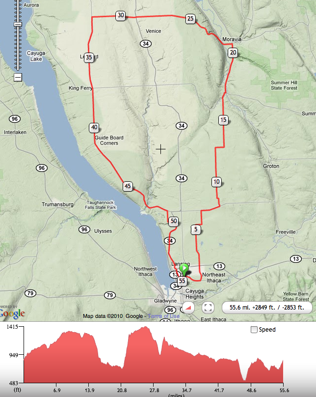 Finger Lakes Cyclist A Reminder of the Joys of Group Rides