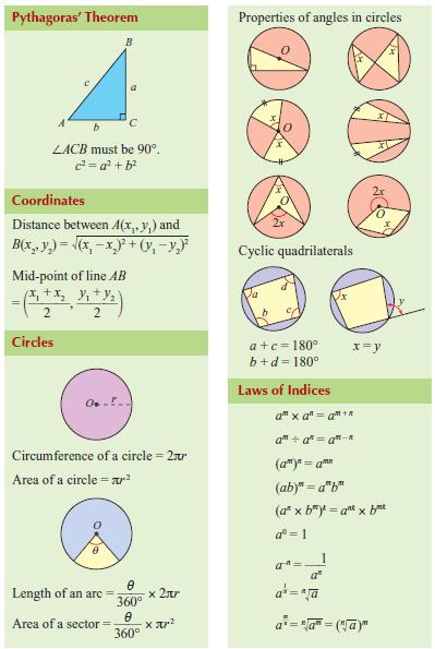 Formula Matematik  Persatuan Matematik
