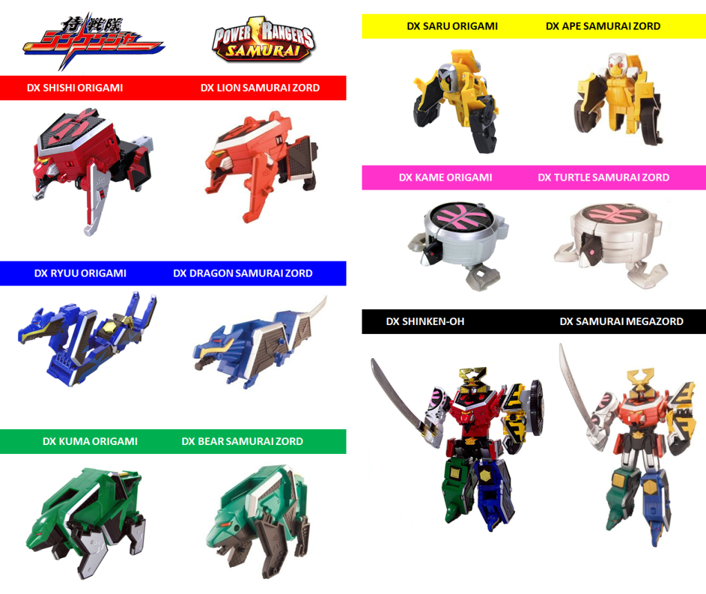 Power Rangers Samurai Sentai Shinkenger DX Beetle Kabuto Origami zord Megazord