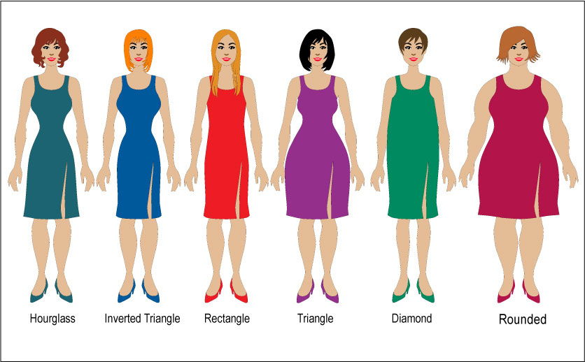 PB and J Apparel: Find Jeans that suit your body type!