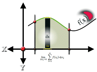 45+ Arnold Schwarzenegger Blueprint To Cut Day 1 Pictures