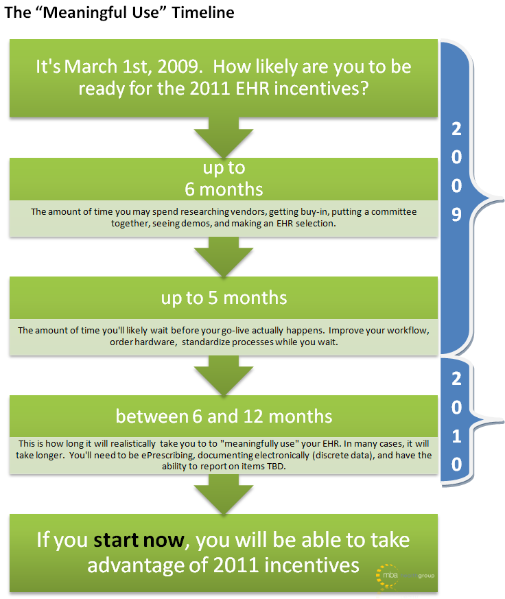 [incentive_calendar.png]