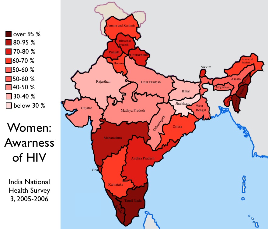 Vaccination, HIV Awareness, Contraception, and Literacy in India ...