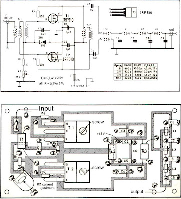 doni homebraw: amplifier rf irf510