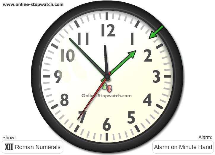 Online Alarm clock websites that you really want to use Blogger