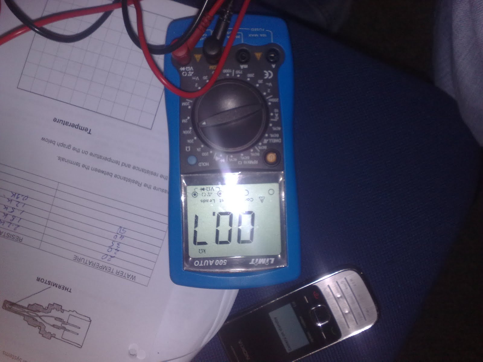 Moheb Ghazi Autotronic 4826 Group 2 Engine Coolant Temperature