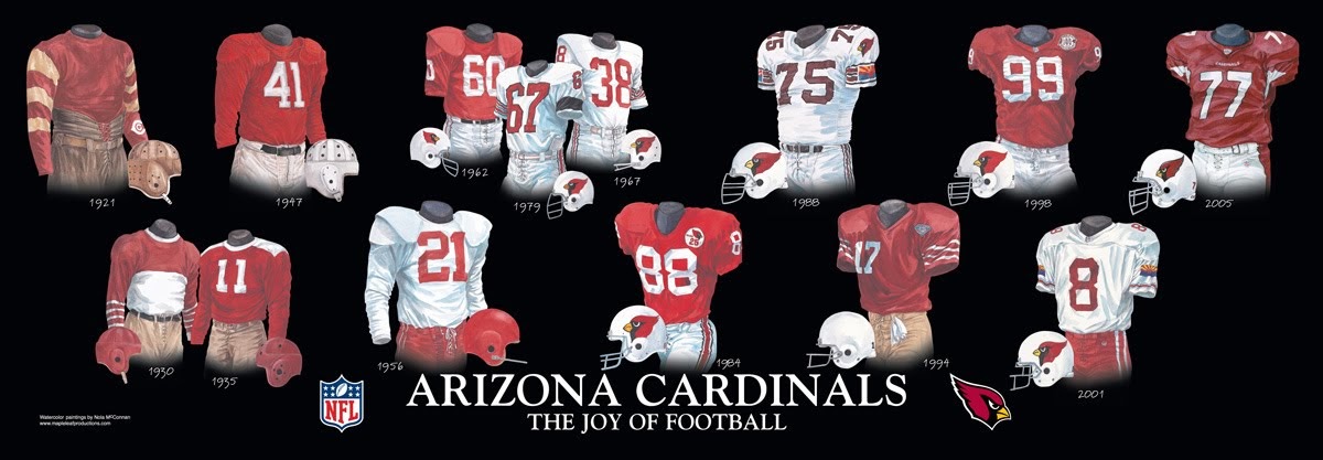 Heritage Uniforms and Jerseys and Stadiums - NFL, MLB, NHL, NBA, NCAA, US  Colleges: Arizona Cardinals Uniform and Team History