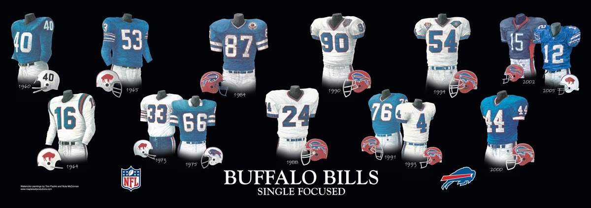 buffalo bills jersey history