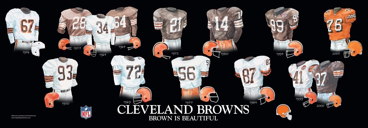 Cleveland Browns Uniform and Team History | Heritage Uniforms and Jerseys