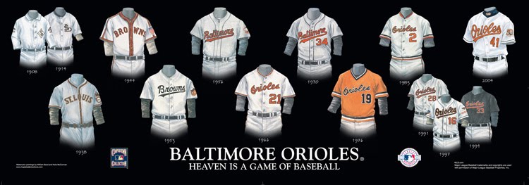 Heritage Uniforms and Jerseys and Stadiums - NFL, MLB, NHL, NBA, NCAA, US  Colleges: Baltimore Orioles - Home Stadiums