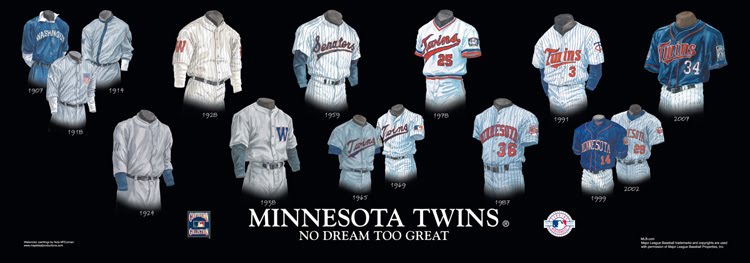 Heritage Uniforms and Jerseys and Stadiums - NFL, MLB, NHL, NBA, NCAA, US  Colleges: Minnesota Twins Franchise History - A Fan's Essentials