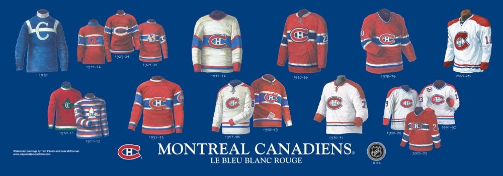 Canadiens' Retired Jerseys - the Story of a Famed Franchise