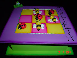 CAJA GUARDA TA TE TI