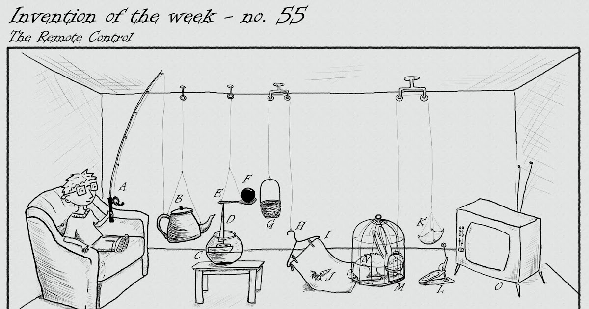 29 Rube Goldberg Machines on October 29th - An Engineer's Aspect