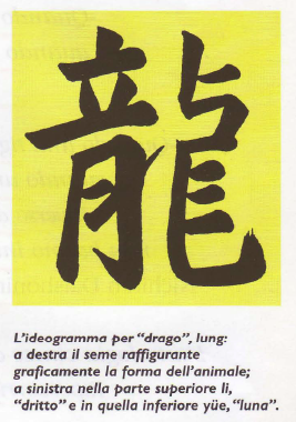 Ideogramma+Drago