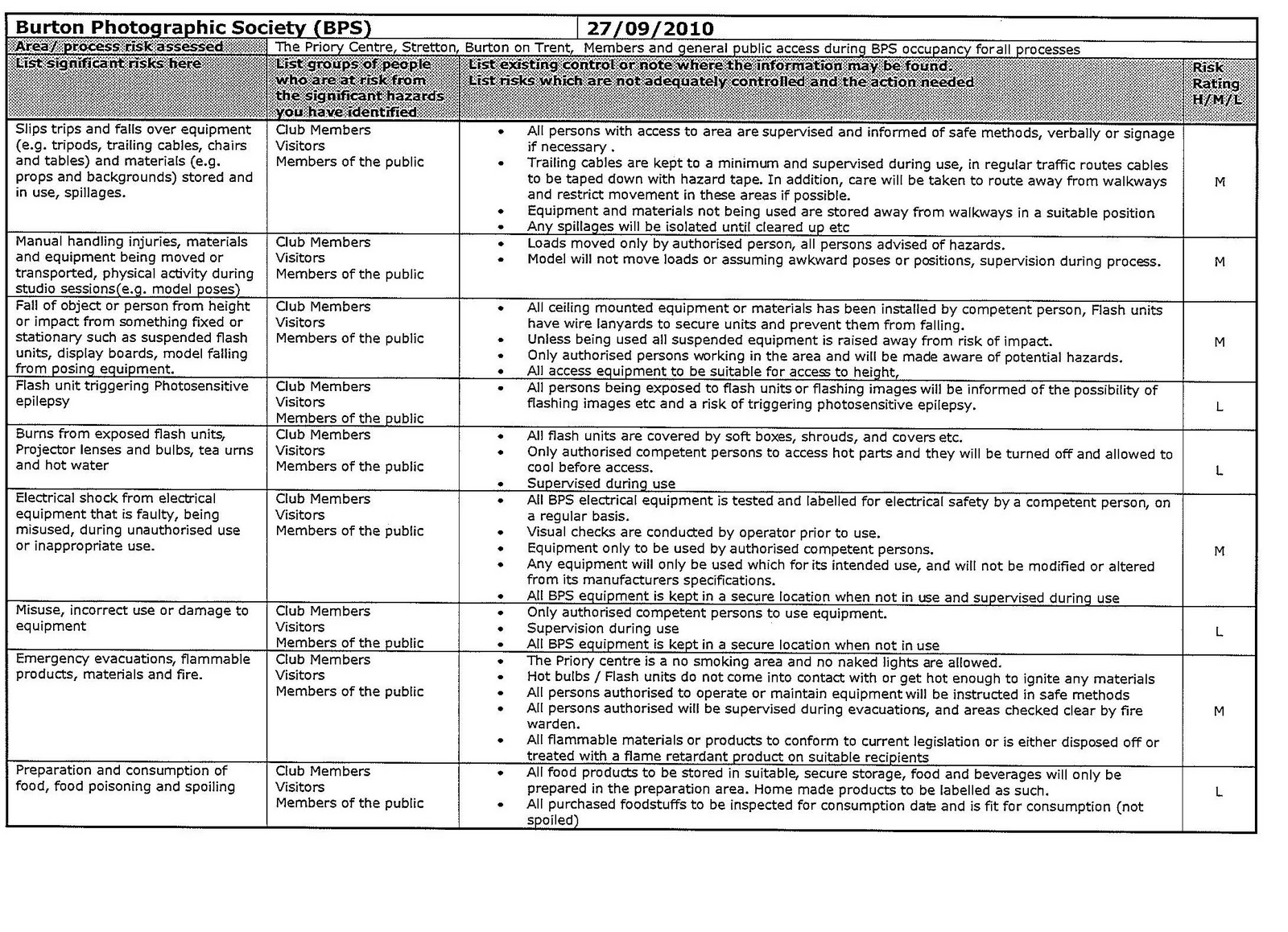 Digphotogman Health And Safety Considerations digphotogman-health-and-safety-considerations