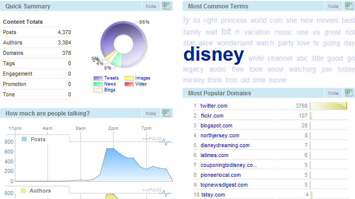 [go2.wordpress.com.htm]