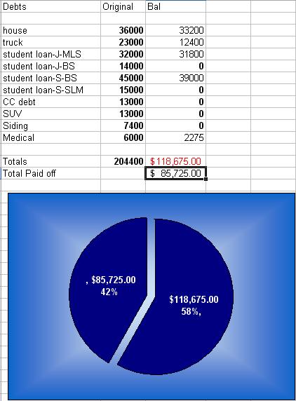 [debt.JPG]