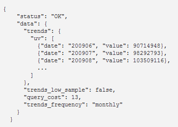how to insert json data into database using java
