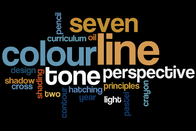 Enhanced Learning In Professional Contexts: 1. Teaching Episode: Design ...