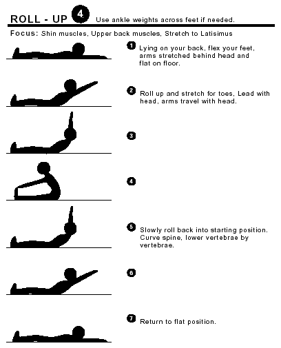 abdominal  exercises