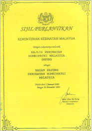 Sijil Perlantikan