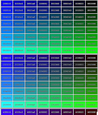 web: 500 اكواد الالوان html
