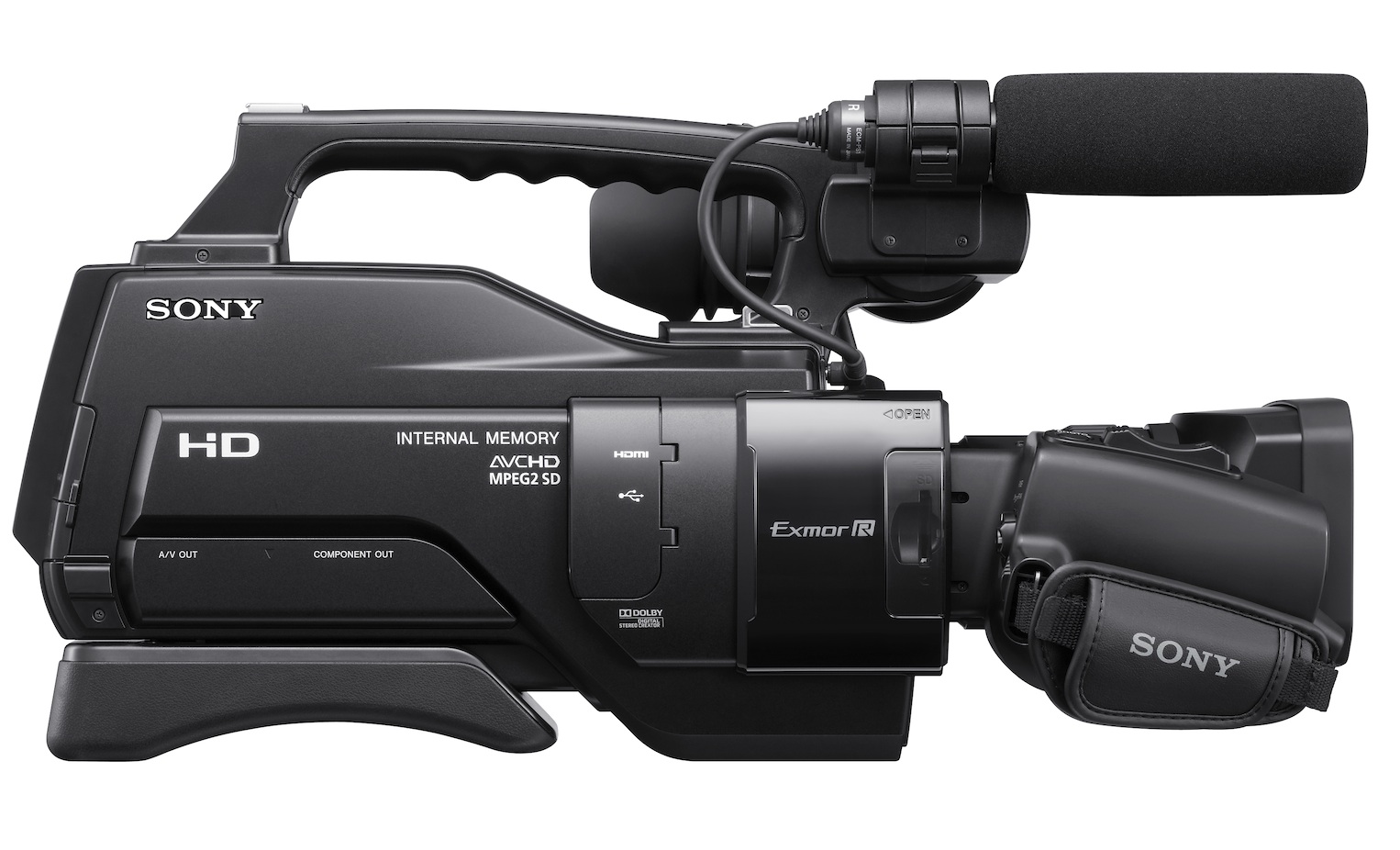 Urbanfox Tv Blog Shoulder Mounted Avchd Cameras