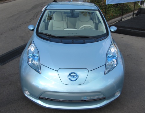 [forococheselectricos2.jpg]