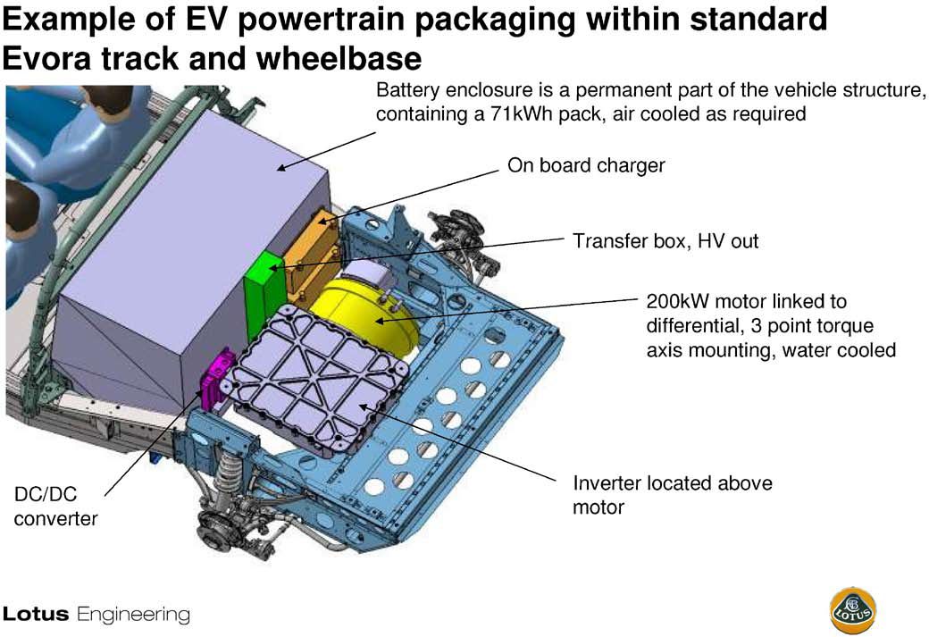[forococheselectricos1.jpg]