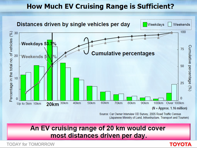 [forococheselectricos3.jpg]