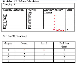 HBMT 2103 Teaching Mathematics in Year Two