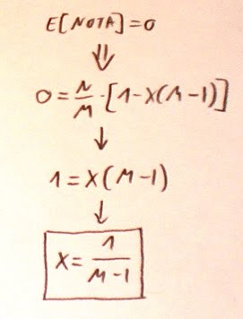 Esperanza matematica trading