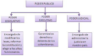 EQUIPO2: ACTIVIDAD N°1