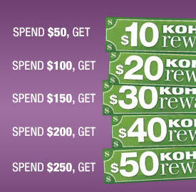 Safeway: Earn FREE Kohl's Rewards 11/4-11/8