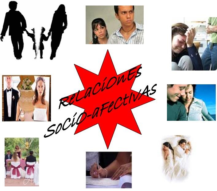 PAULINA 3º2 SIDA ReLaCiOnEs SoCiOaFeCtIvAs